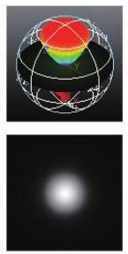 Luzes altas industriais da baía do diodo emissor de luz de Zoomable do ângulo, entrada do UFO IP65,100-277Vac, 100W/150W/200W