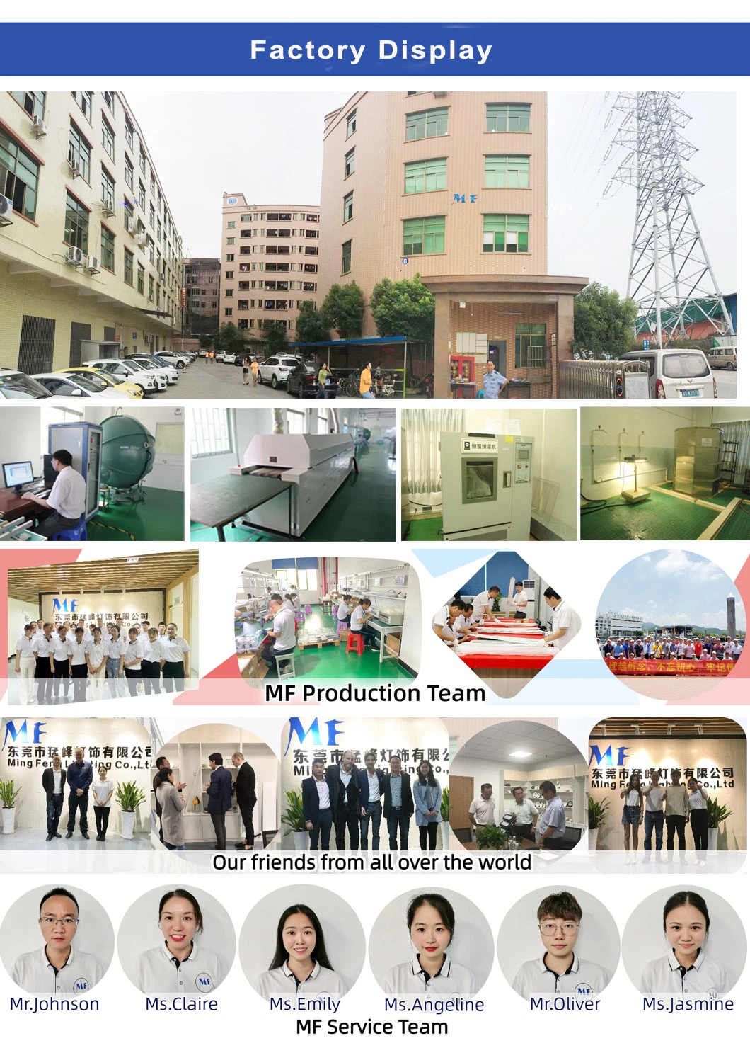 Factory Price LED Highbay Industrial Lighting CE/RoHS/ETL 150W Workshop Warehouse Supermarket Shopping Malls Factory Linear LED Highbay Light