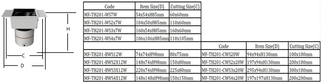 OEM ODM 7W 12W 20W 2inch 3inch 4inch IP40 Aluminum Housing Recessed Downlight Interior Lighting LED Ceiling Grill Down Light with Reflector for Commercial Light