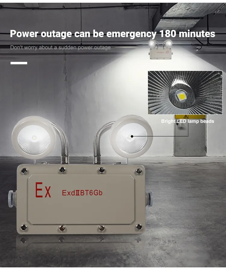 Luz de Saída de Emergência 2*5W à Prova de Explosão para Zonas Industriais, Áreas de Mineração, Fábricas Químicas, Instalações de Petróleo e Gás, Hospitais 0
