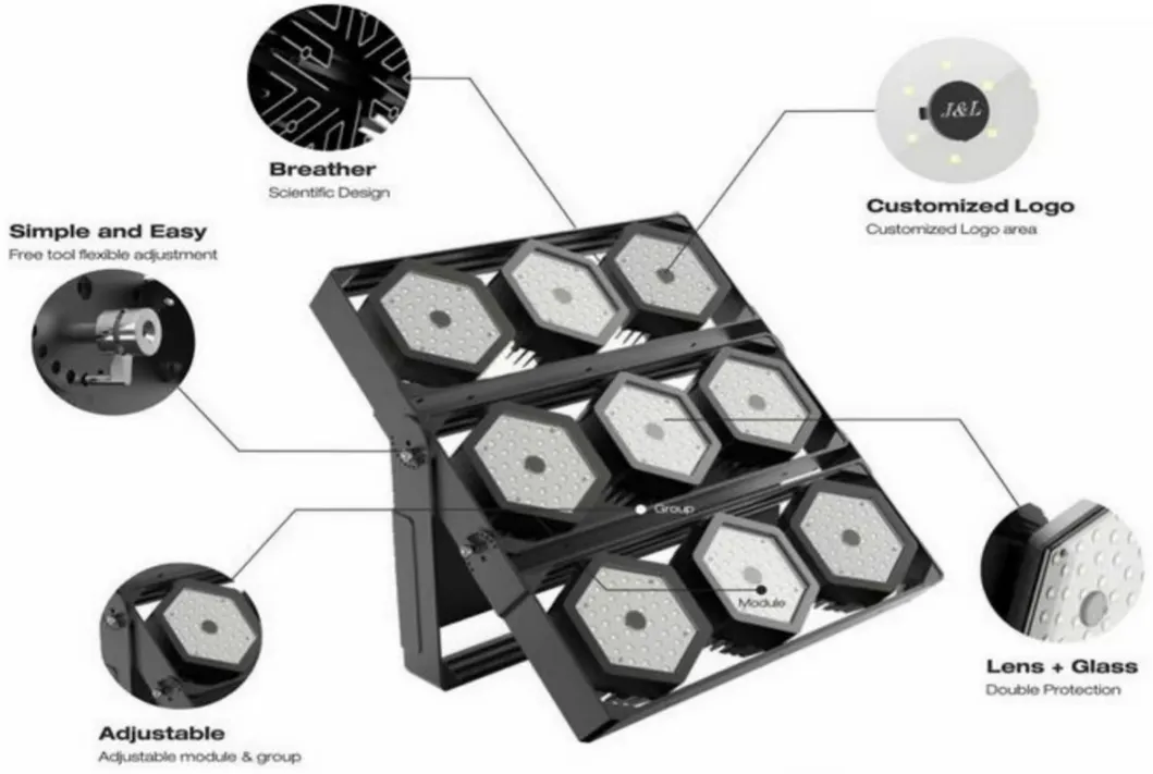 LED Sport Stadium Light Factory C4 High Driver 140lm/W IP67 Ik08 Impermeável ao ar livre 2