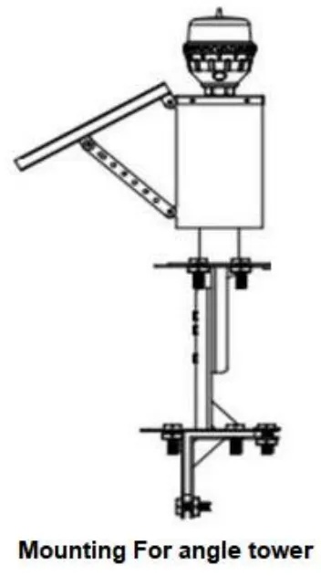 Luz de Obstrução de Aviação LED IP66 Impermeável Vermelho Branco Dupla Cabeça Construída em fotocélula Avião Obstáculo luz de aviso LED de baixa intensidade 6
