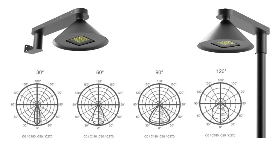 LED Solar Garden Street Light Alu. à prova d'água 130lm/W Ik08 IP66 Ra70 Hemisphere Integrado Caminho de Calçada Estrada Pavimentação Mural pátio 3