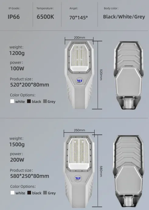 LED Solar Garden Street Wall Light Alumínio à prova d'água 200W IP65 Ik08 Compactado Parque Caminho Calçadas Estrada 10