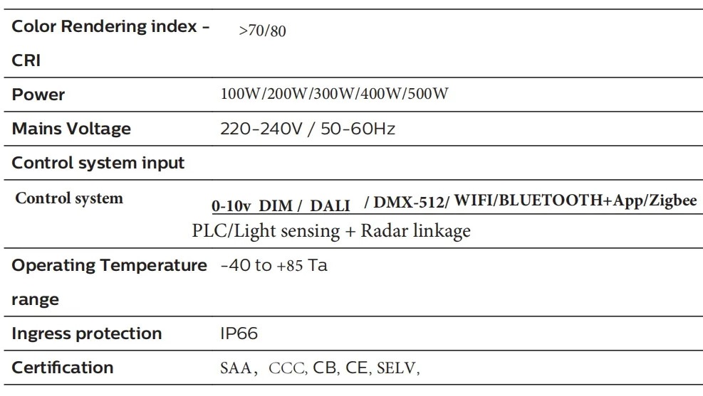 Luz de Jardim LED Alu. Poste à prova d'água Instalação rápida IP66 Ik10 Rodovia Inundação Subterrânea Armazém Mineração Túnel 5