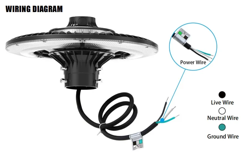 Lâmpada de jardim LED Ajustável 150W IP65 Construída-em à prova d'água 130lm/W Redonda Preto pátio de jardim Parque Yard Post Top 7