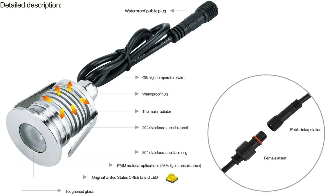 Luz de Degrau LED Caminho 12V 3W 24V IP65 Quadrados Subterrâneo Passarela Pedonal Jardins Caminho 3