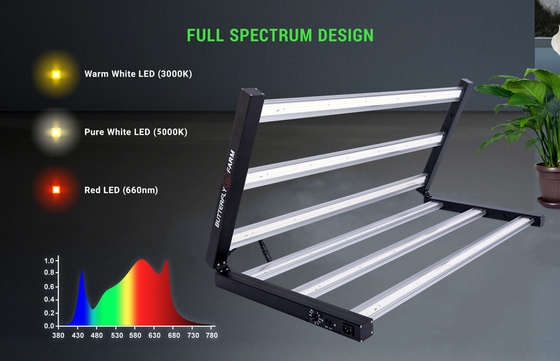 Factory Price LED Grow Light Custom Spectra Full Spectrum UV IR Foldable IP66 550W Intelligent Control System